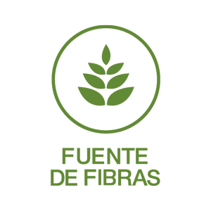 Fuente de Fibras